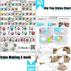 288 Pieces of Cake Baking,Decorating Kit Set.