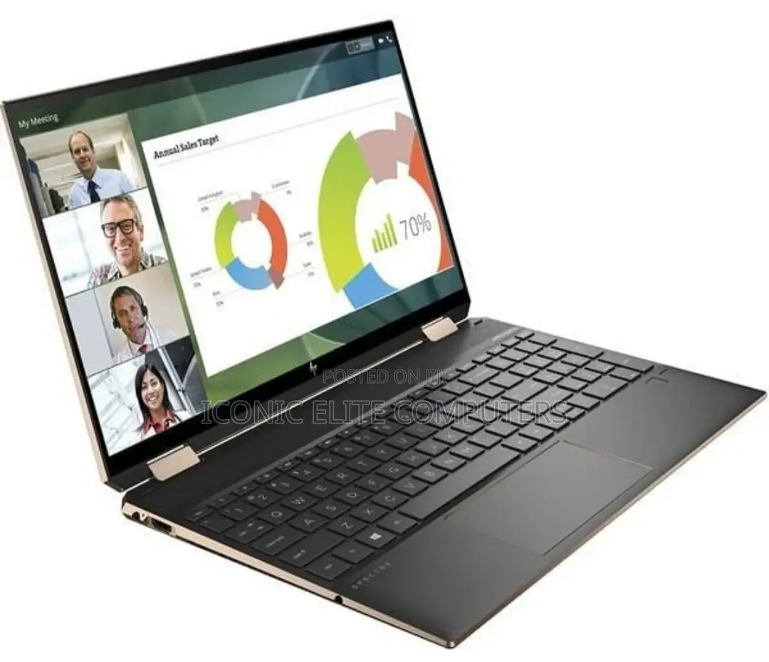New Laptop HP Spectre X360 15 16GB Intel Core I7 SSD 512GB