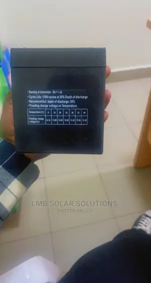 5AH Gaston Batteries