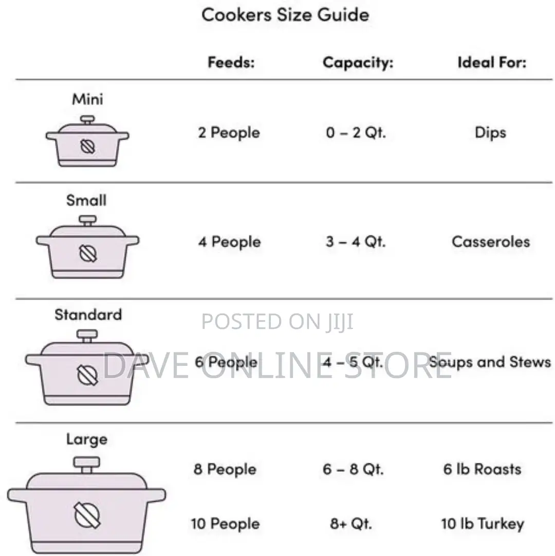 Nostalgia 3 Station Slow Cooker, Hot Plate, Food Warmer Pots