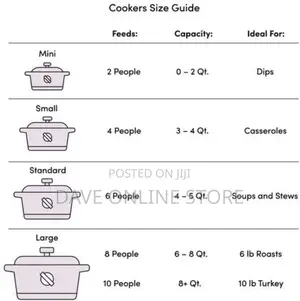 Nostalgia 3 Station Slow Cooker, Hot Plate, Food Warmer Pots