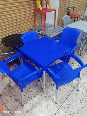 A Set of Tables and Chairs