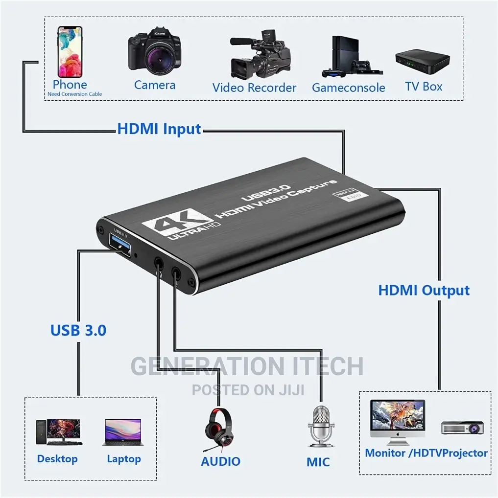 HDMI Video Capture 3.0 Ultra Hd- - Live Streaming Device