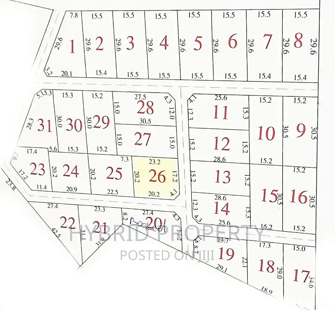 Prime Plots for Sale at Gobero~Sseganga Land Estate~Hoima Rd