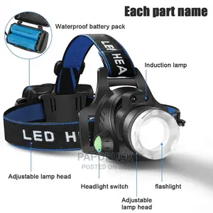 Led Headlamp