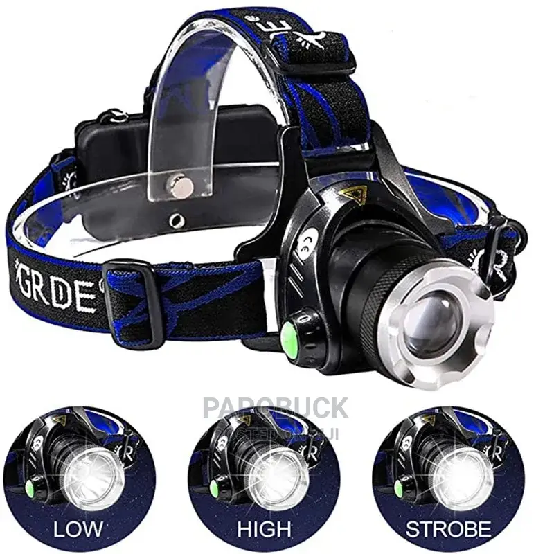 Led Headlamp