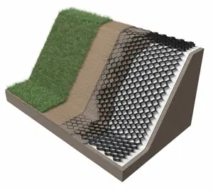 Landscaping, Embankment and Gardening