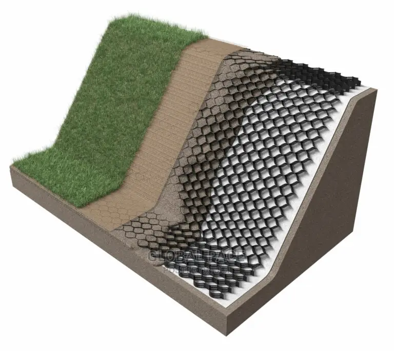 Landscaping, Embankment and Gardening
