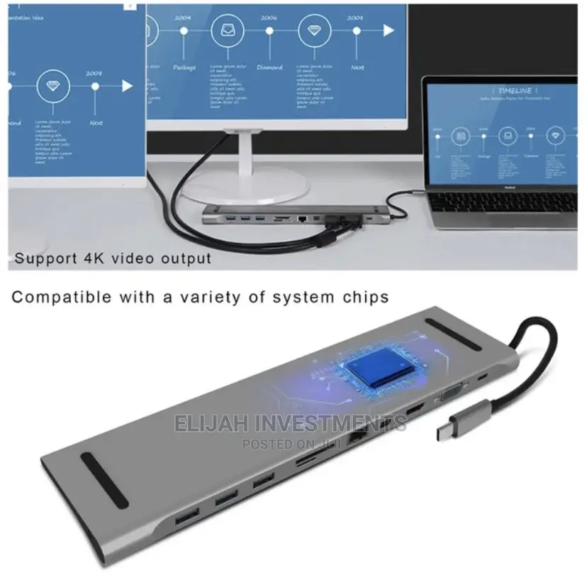Type C Hub Work Station for Mac