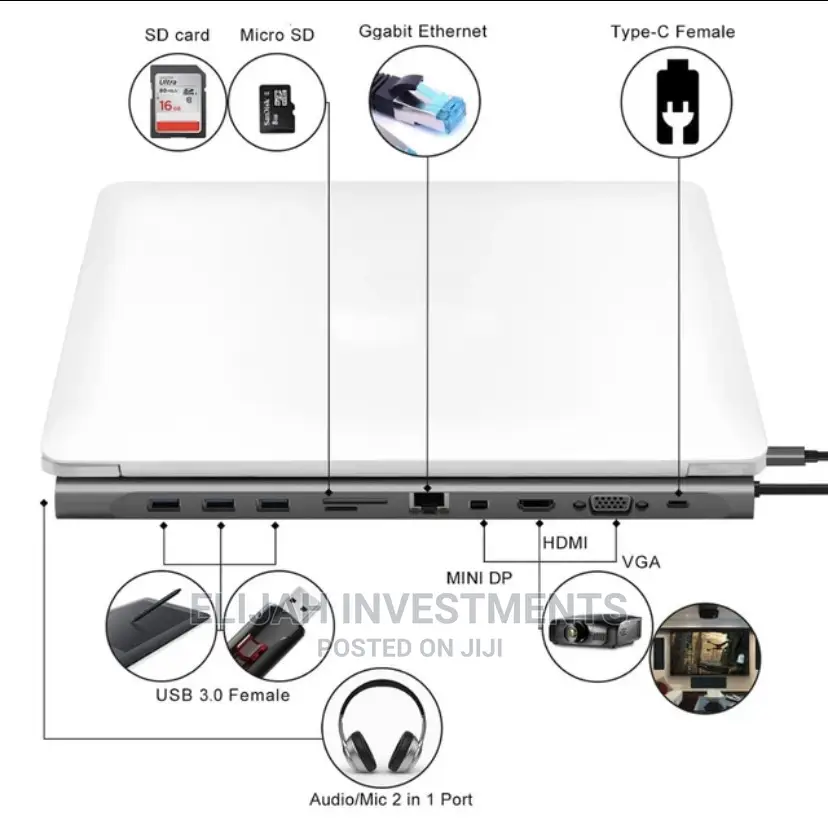 Type C Hub Work Station for Mac