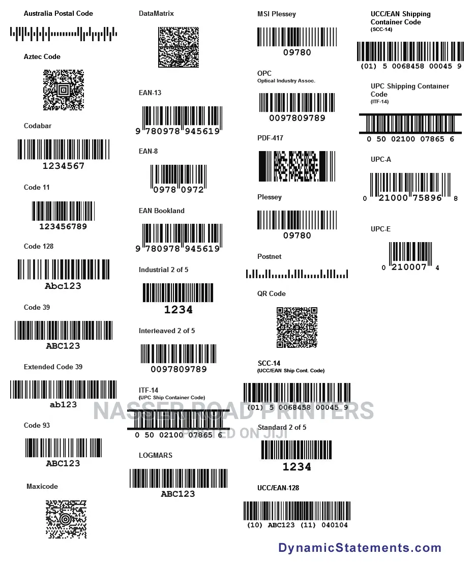 Barcodes Generation