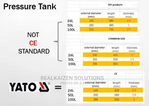YATO 50 Litres Traditional Lubricated Air Compressor 1500W