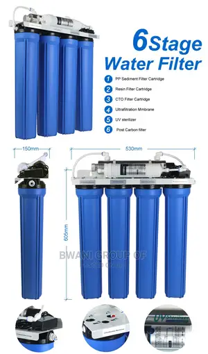 WATER FILTER for Drinking Water Production