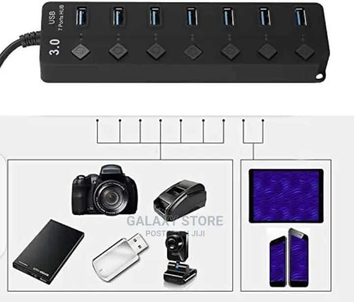 3.0 Usb Hub 7port High Speed Fast Charging Transfer Rate