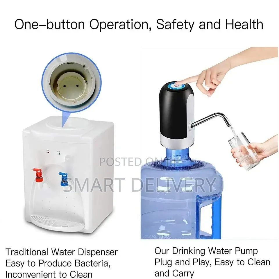 Rechargeable Water Dispenser