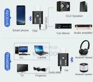 2 in 1 Usb Bluetooth Adapter Transmitter Receiver