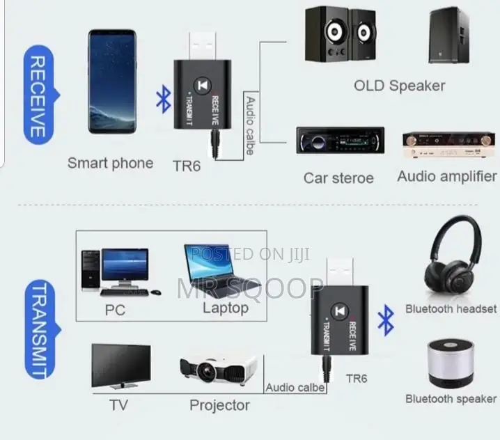 2 in 1 Usb Bluetooth Adapter Transmitter Receiver
