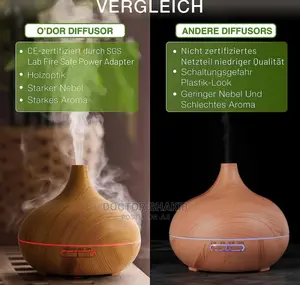 Ultrasonic Aroma Diffuser