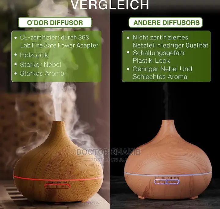 Ultrasonic Aroma Diffuser