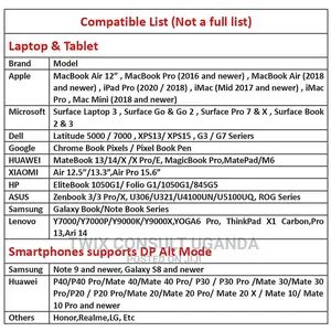 Usb Type C To Hdmi Converter Adapterusb Type C To Hdmi
