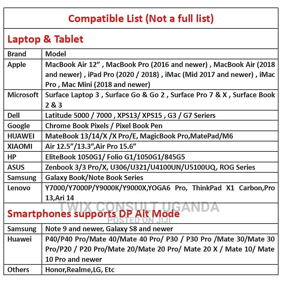 Usb Type C To Hdmi Converter Adapterusb Type C To Hdmi