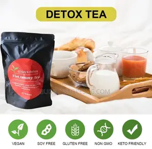 Burn Fat Tea