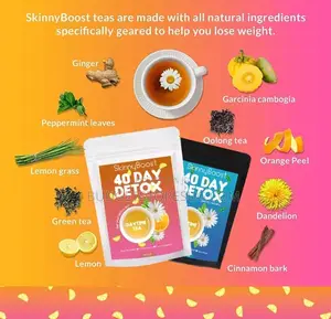 Skinny Boost Weight Loss