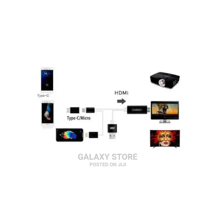 3in1 Type C to Hdmi Adapter and iPhone, Android to Hdmi for Tv