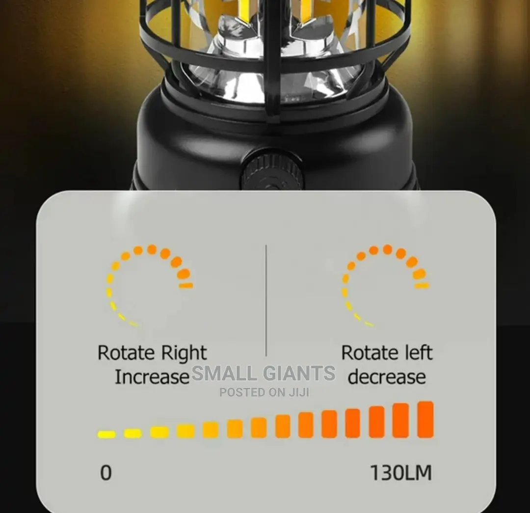 Outdoor Camping Light Campsite Usb Rechargeable Night Light