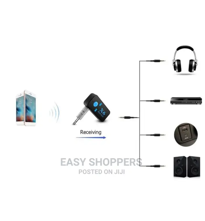Portable USB Bluetooth-Compatible Aux Audio Receiver-Black
