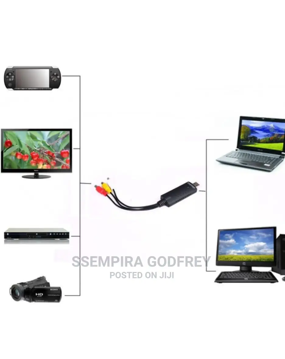 Easy Capture Card