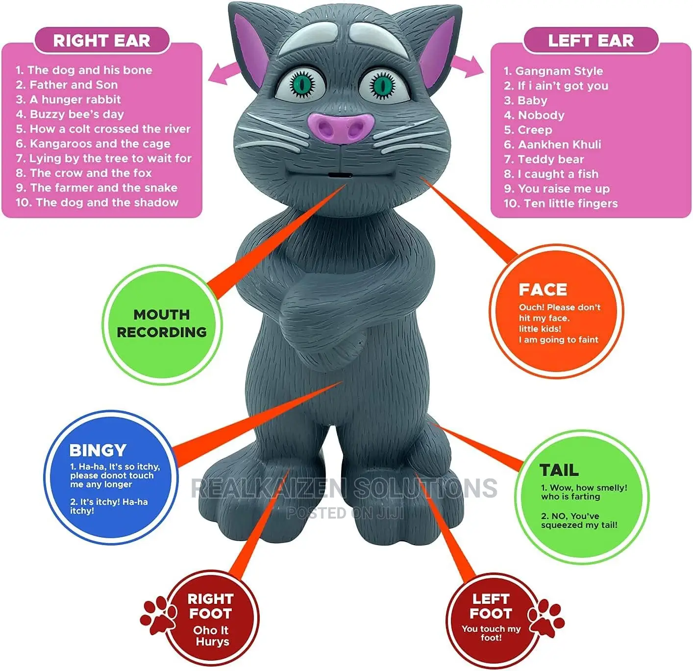 Kids Toy Intelligent Talking Tom Cat Recording Story Songs
