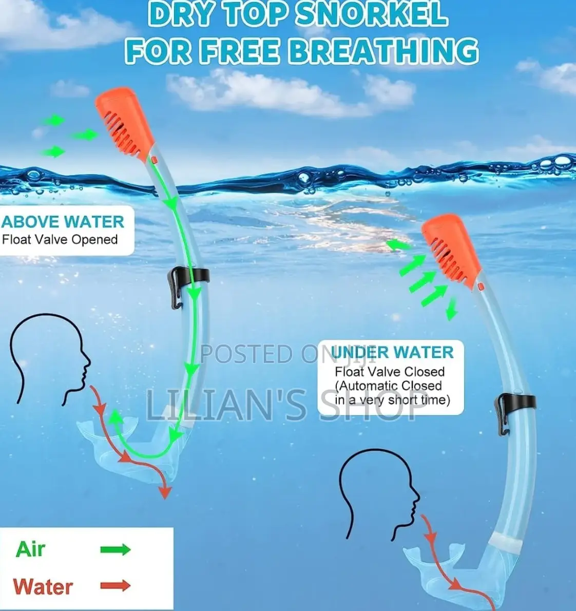 Kids Snorkel Set