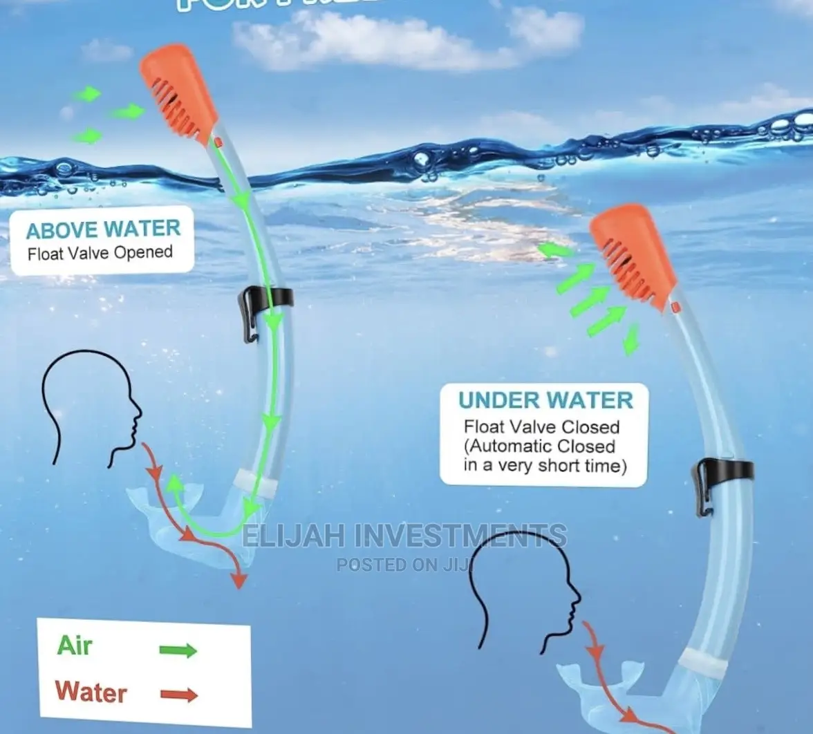 Kids Snorkel Set
