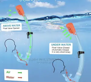 Kids Snorkel Set