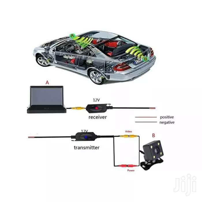 Weather Proof Car Reverse Camera