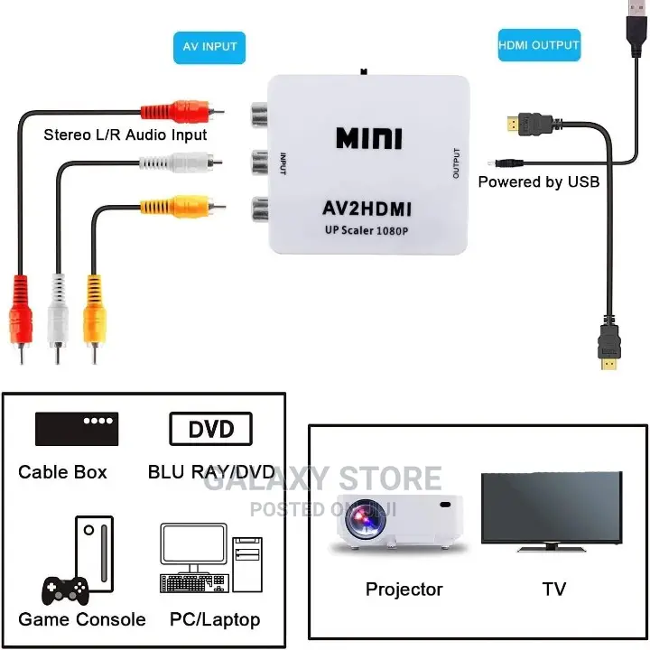 Banana to Hdmi Converter Rca to Hdmi Audio Video Converter