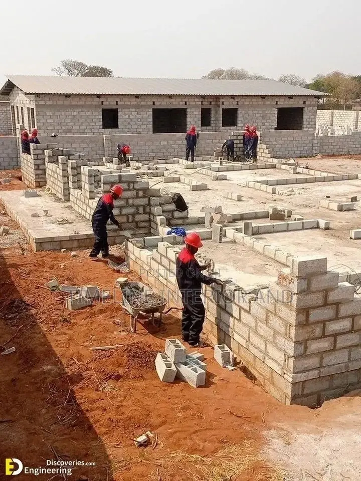 Civil Construction and Finishings Services.