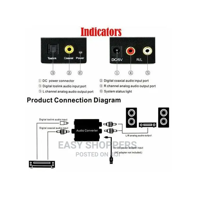 Digital to Analog Audio Converter Optical Fiber - Black