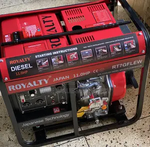 Welding Generator Royalty Japan