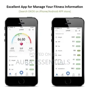 Bluetooth Bathroom Scale