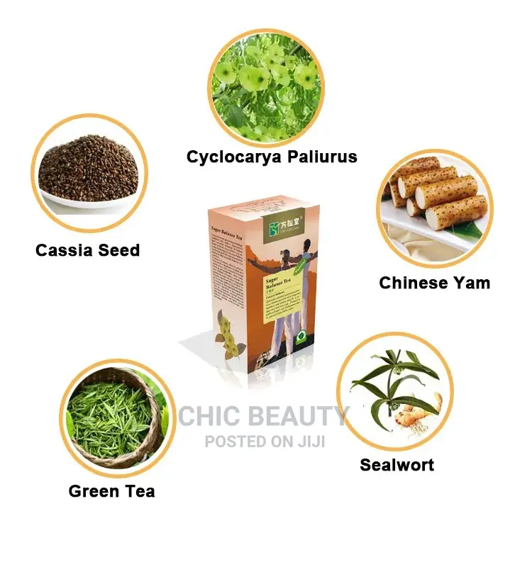 Sugar Balance Tea, 20 Tea Bags