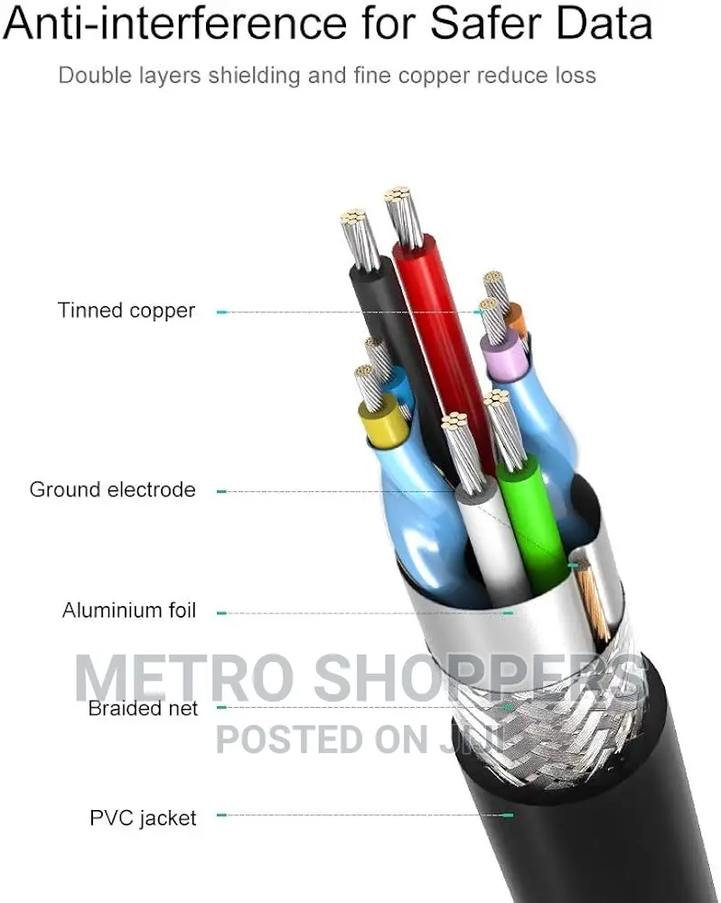 Hard Disk External Case in Central Division Accessories & Supplies