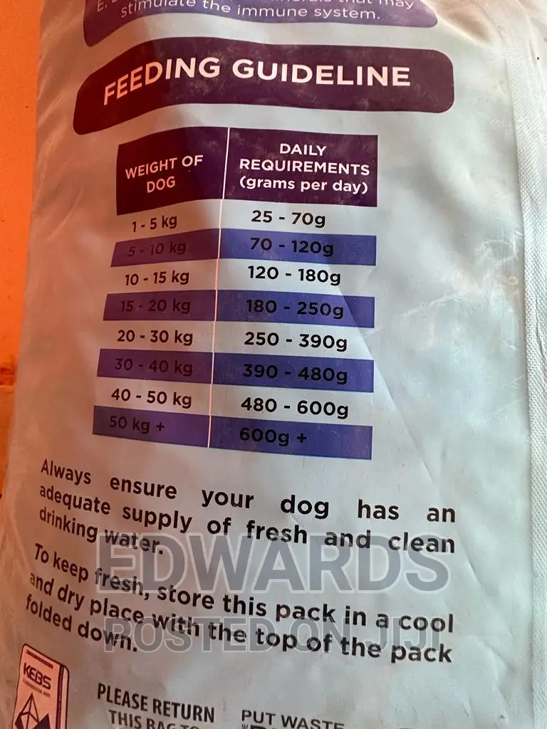 Dog Food Bravo Beef