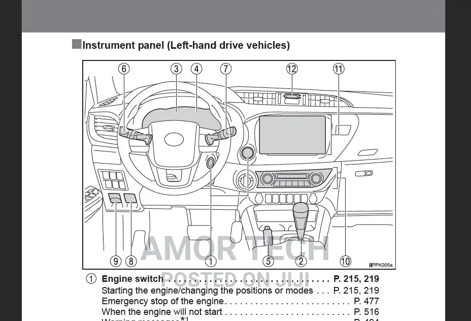 Toyota Hilux Owner's Manual Year 2005-2023