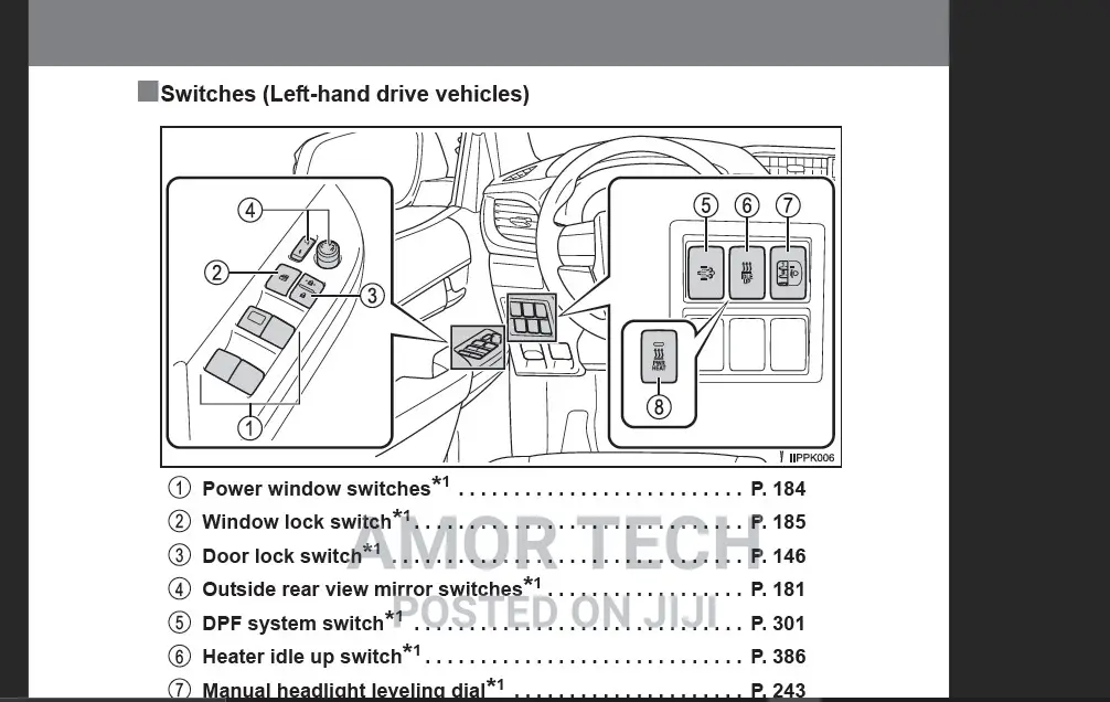 Toyota Hilux Owner's Manual Year 2005-2023