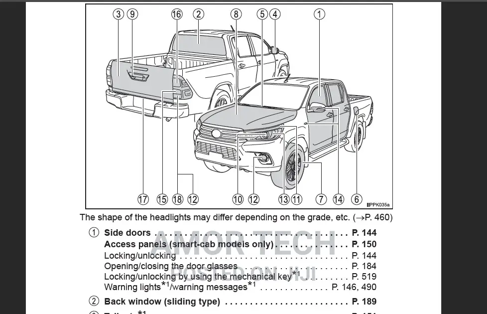 Toyota Hilux Owner's Manual Year 2005-2023