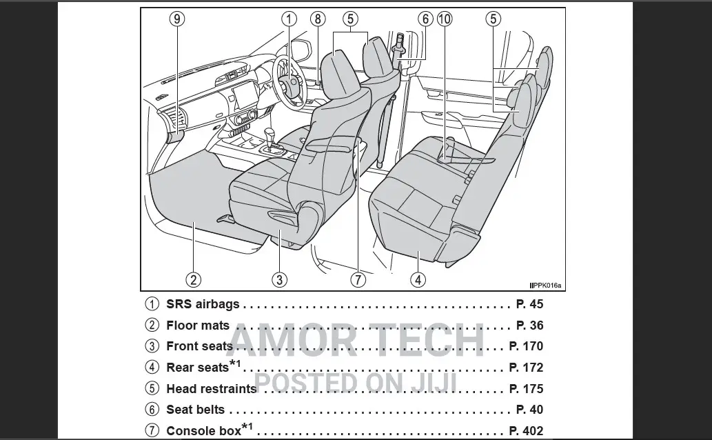 Toyota Hilux Owner's Manual Year 2005-2023