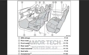 Toyota Hilux Owner's Manual Year 2005-2023