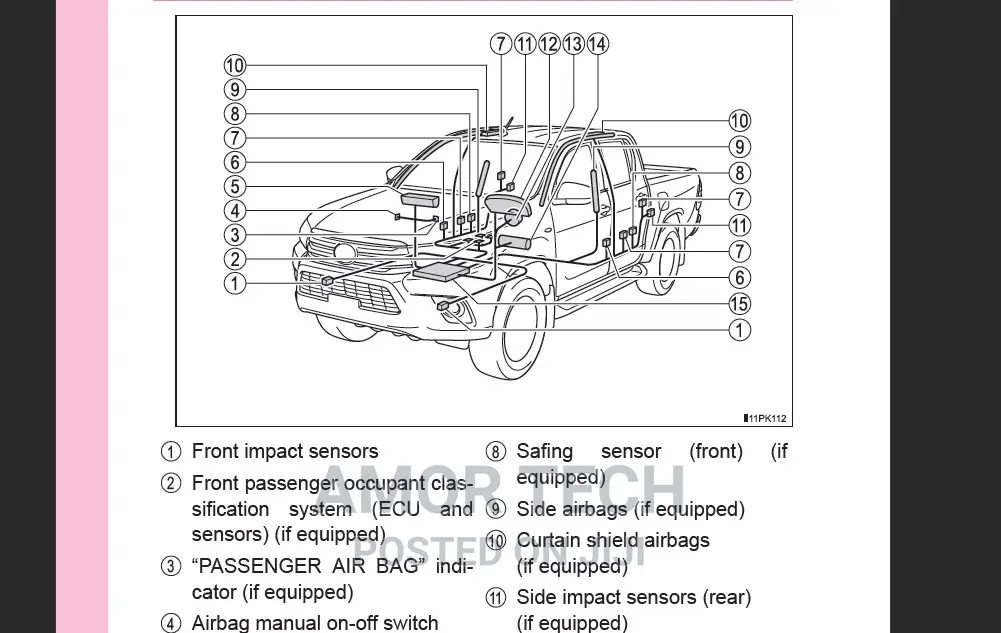 Toyota Hilux Owner's Manual Year 2005-2023